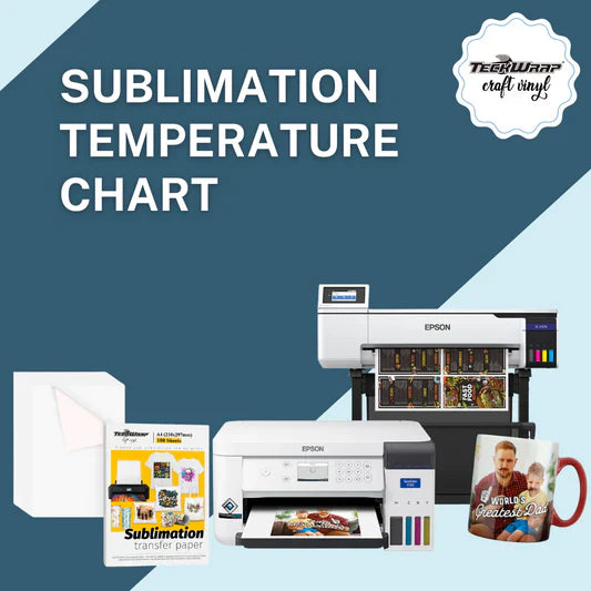 Sublimation Temperature Chart Banner